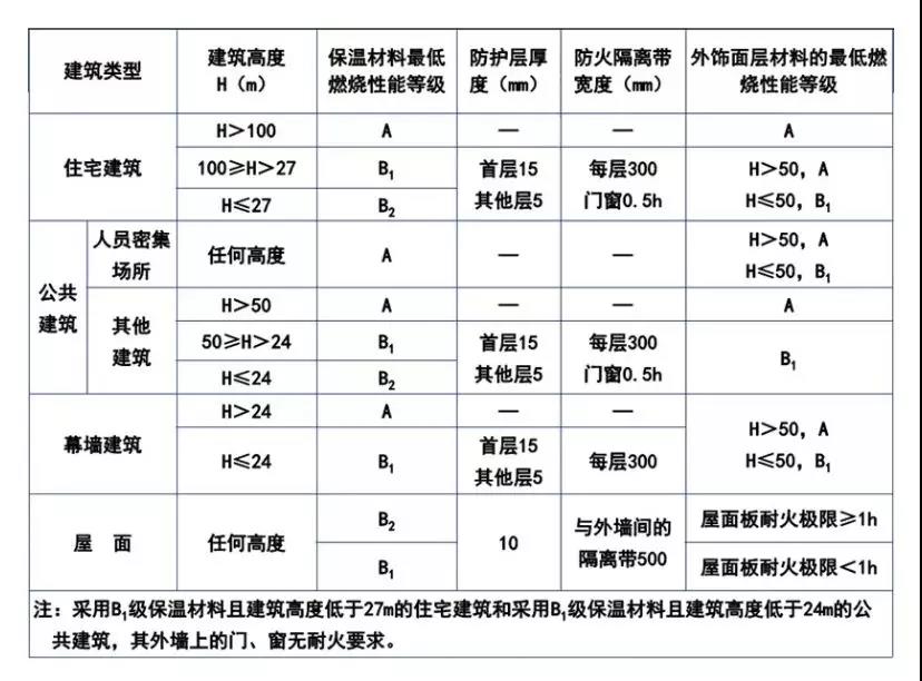首页- 新宝GG集团创造事业平台