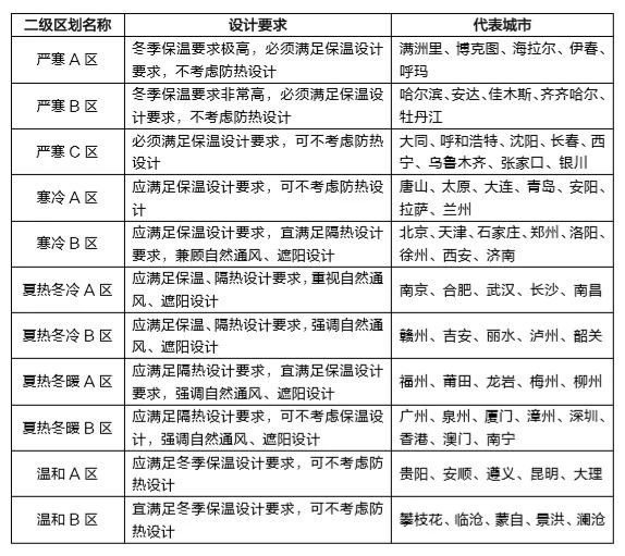 1_200306163250_1 首页- 新宝GG集团创造事业平台