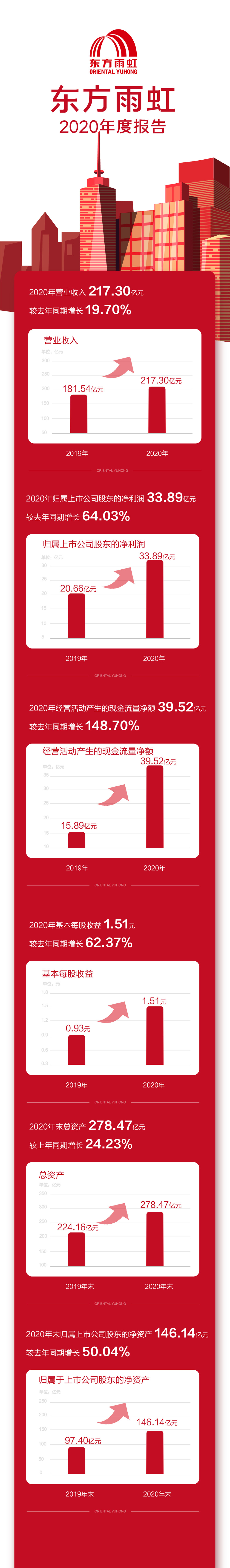 首页- 新宝GG集团创造事业平台